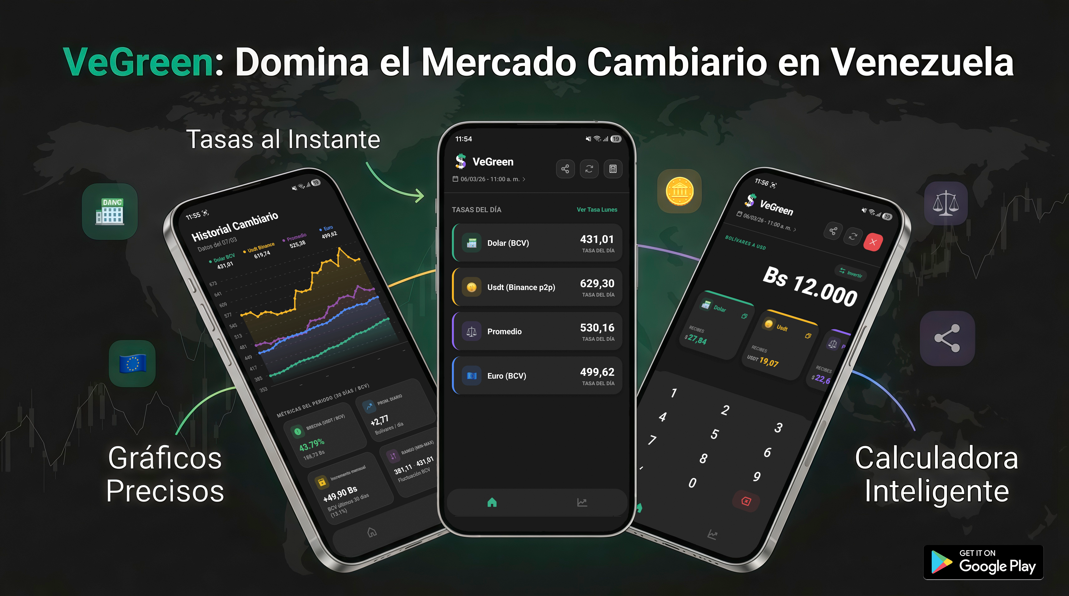 VeGreen App Preview